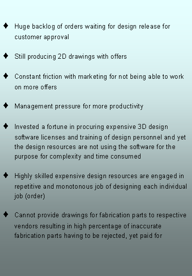Text Box: Huge backlog of orders waiting for design release for customer approval
Still producing 2D drawings with offers
Constant friction with marketing for not being able to work on more offers
Management pressure for more productivity
Invested a fortune in procuring expensive 3D design software licenses and training of design personnel and yet the design resources are not using the software for the purpose for complexity and time consumed
Highly skilled expensive design resources are engaged in repetitive and monotonous job of designing each individual job (order)
Cannot provide drawings for fabrication parts to respective vendors resulting in high percentage of inaccurate fabrication parts having to be rejected, yet paid for