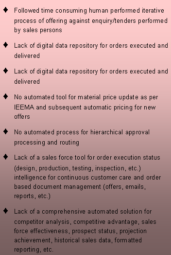 Text Box: Followed time consuming human performed iterative process of offering against enquiry/tenders performed by sales persons
Lack of digital data repository for orders executed and delivered
Lack of digital data repository for orders executed and delivered
No automated tool for material price update as per IEEMA and subsequent automatic pricing for new offers
No automated process for hierarchical approval processing and routing
Lack of a sales force tool for order execution status (design, production, testing, inspection, etc.) intelligence for continuous customer care and order based document management (offers, emails, reports, etc.)
Lack of a comprehensive automated solution for competitor analysis, competitive advantage, sales force effectiveness, prospect status, projection achievement, historical sales data, formatted reporting, etc.